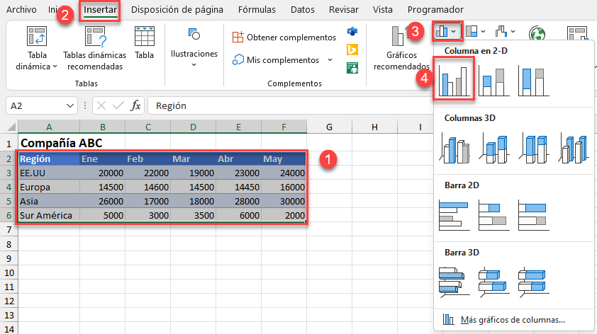 Insertar Gráfico de Columnas Agrupadas en Excel