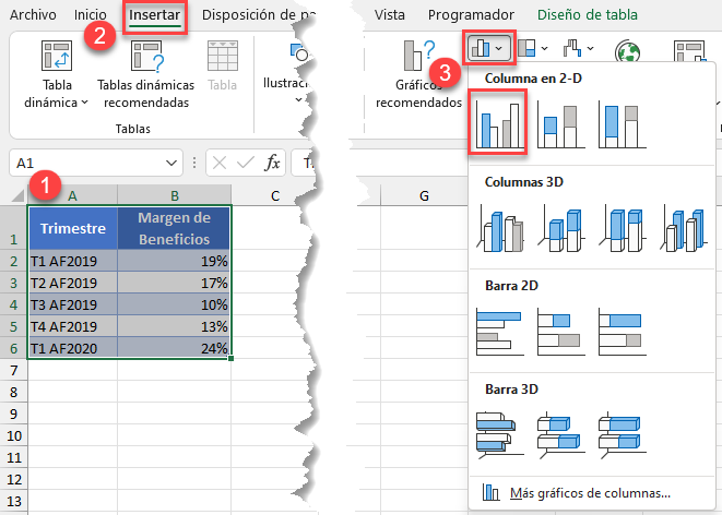 Insertar Gráfico de Columnas Agrupadas