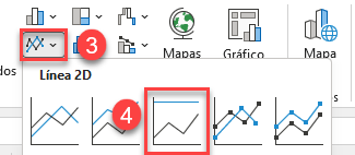 Insertar Gráfico de Líneas 100% Apiladas