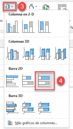 Insertar Gráficos de Barras 100% Apiladas