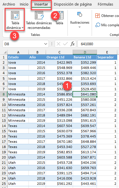 Cómo Crear un Gráfico de Paneles en Excel - Automate Excel