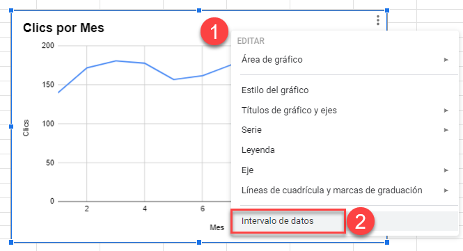 Intervalo de Datos de Gráfico en Google Sheets