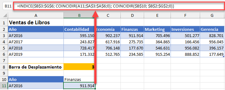 Introducir Formula INDICE y COINCIDIR para Valores de Gráfico