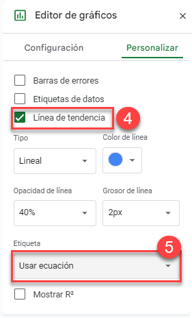 Marcar Línea de Tendencia y Usar Ecuación