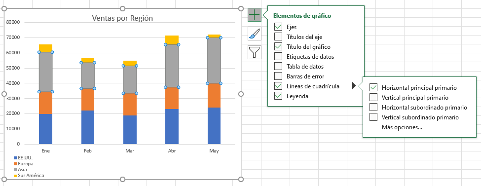 Más Opciones del Selector de Elementos del Gráfico