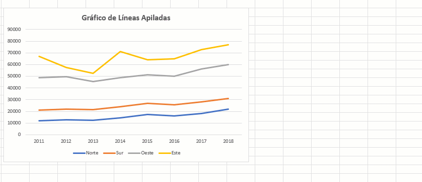 Modificar Serie de Datos Individual