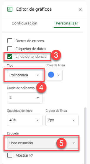 Mostrar Ecuación en Gráfico en Google Sheets