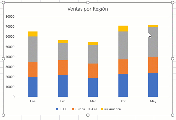 Mover y Redimensionar Objetos