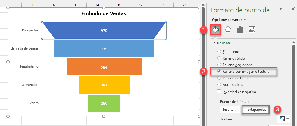 Pegar Forma en Gráfico de Embudo