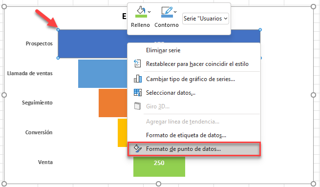 Pegar en Formato de Punto de Datos