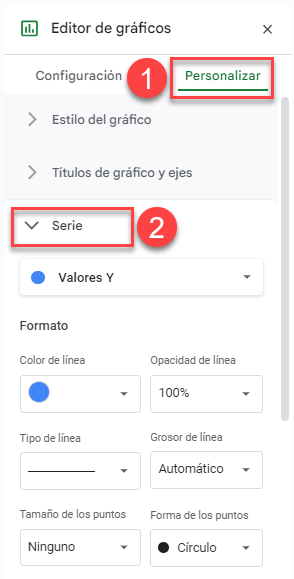 Personalizar Gráfico en Google Sheets