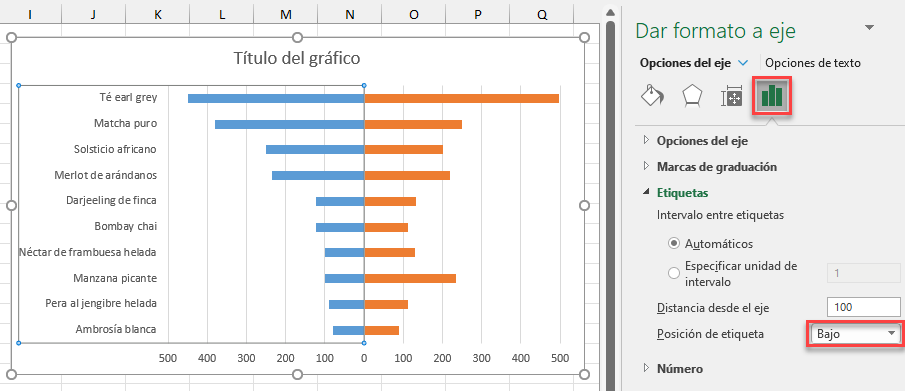 Posición de Etiquetas en Bajo
