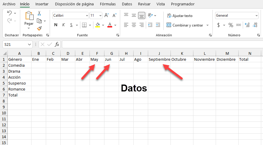 Preparación de los Datos