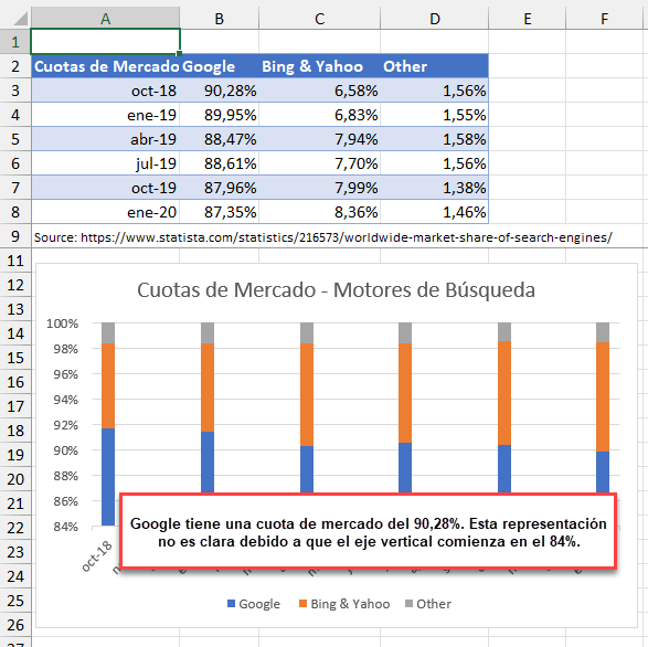 Problemas Proporcionales