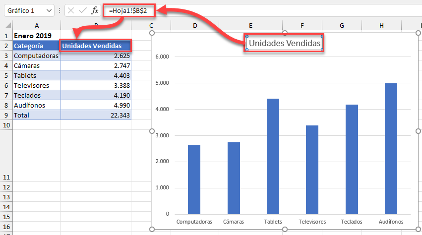 Proceso para Asignar Título Dinámico en Excel