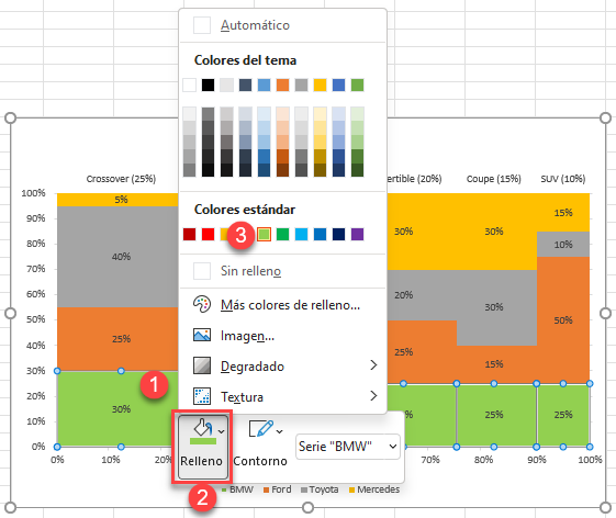 Recolorear los Bloques del Gráfico