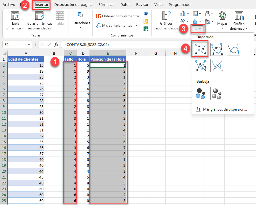 Seleccionar Datos e Insertar Gráfico de Dispersión