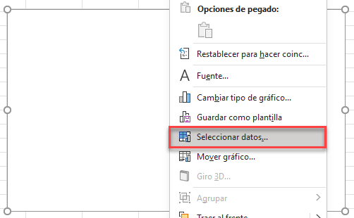 Seleccionar Datos en Gráfico Vacío