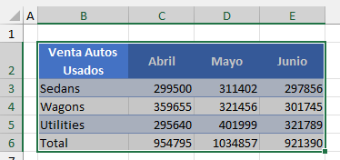 Seleccionar Rango de Datos