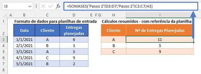 Somase referencia para formula