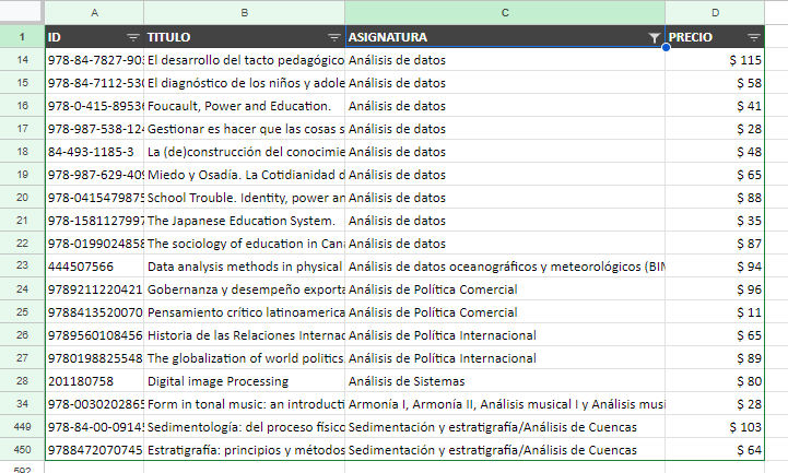 Tabla Filtrada en Google Sheets