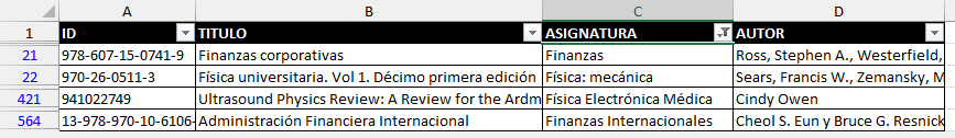 Tabla Filtrada por Asignatura