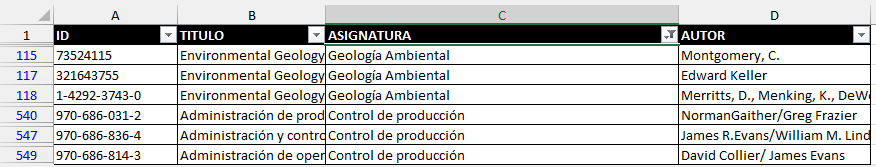 Tabla Filtrada por Dos Valores