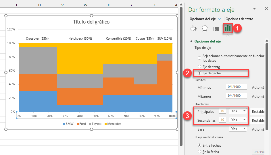 Transformar a Gráfico Marimekko