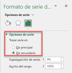 Trazar Serie en Eje Secundario