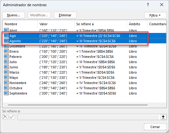 Ventana Administrador de Nombres