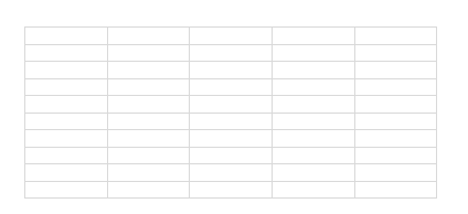 Vista Previa de Impresión con Líneas de Cuadrícula en Google Sheet