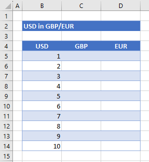 Waehrungsumrechnungstabelle in Excel anlegen