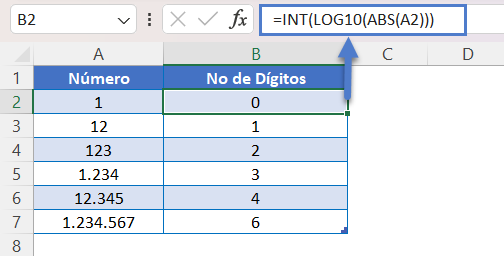 algarismos significativos 3