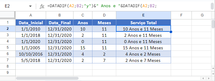 anos servico google