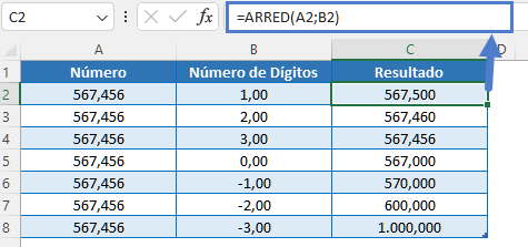 arredonda diferentes digitos