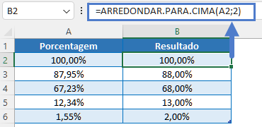 arredondar percentual para cima