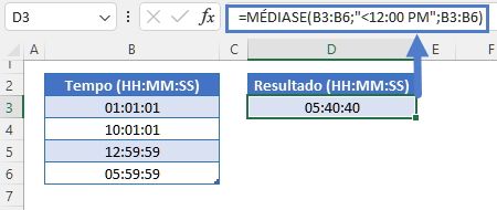 calcular horario medio condicionado