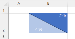 cell with triangle color