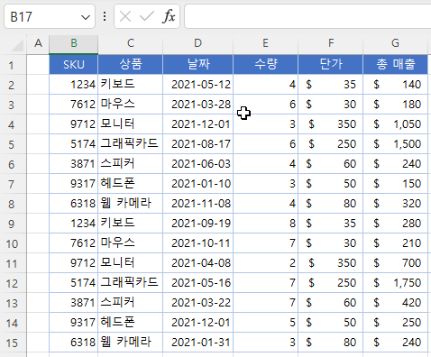 chronological order example