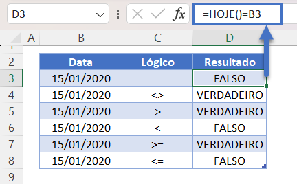 compara datas 11