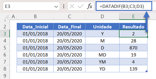 compara datas 14