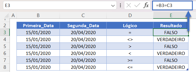 compara datas 5