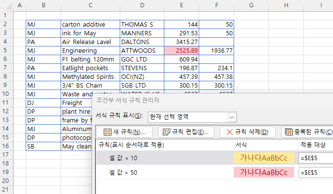 conditional formatting rules manager