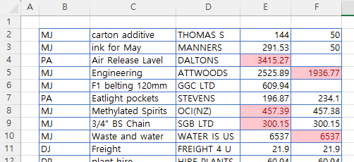 copy conditional formatting intro