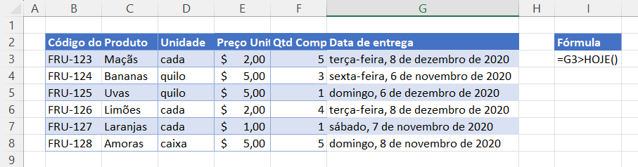 data futura 1