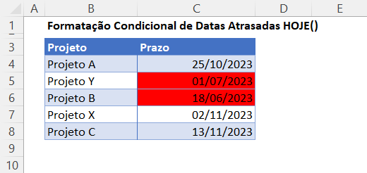 datas atrasadas 1