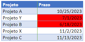 datas atrasadas 11