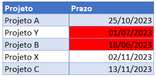 datas atrasadas 8