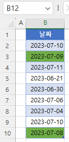 dates weekends results