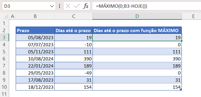 dias ate prazo maximo 0